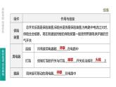 中考物理一轮复习课时突破练习课件 第25课时 生活用电 (含解析)