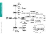 中考物理一轮复习课时突破练习课件 第26课时 磁现象 磁场 电生磁 (含解析)