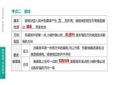 中考物理一轮复习课时突破练习课件 第26课时 磁现象 磁场 电生磁 (含解析)