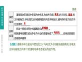 中考物理一轮复习课时突破练习课件 第27课时 电动机 磁生电 信息的传递 (含解析)