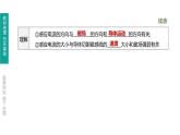 中考物理一轮复习课时突破练习课件 第27课时 电动机 磁生电 信息的传递 (含解析)