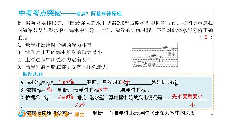 中考物理一轮滚动复习课件：第八章  浮力（含答案）05