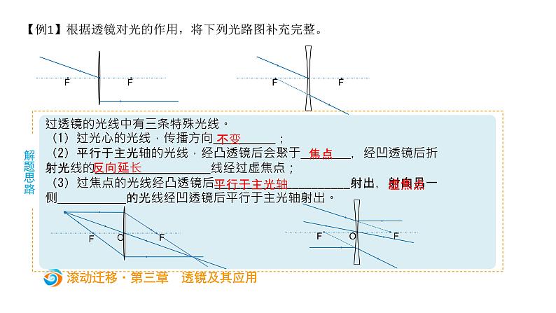 中考物理一轮滚动复习课件：第三章   透镜及其应用（含答案）第5页