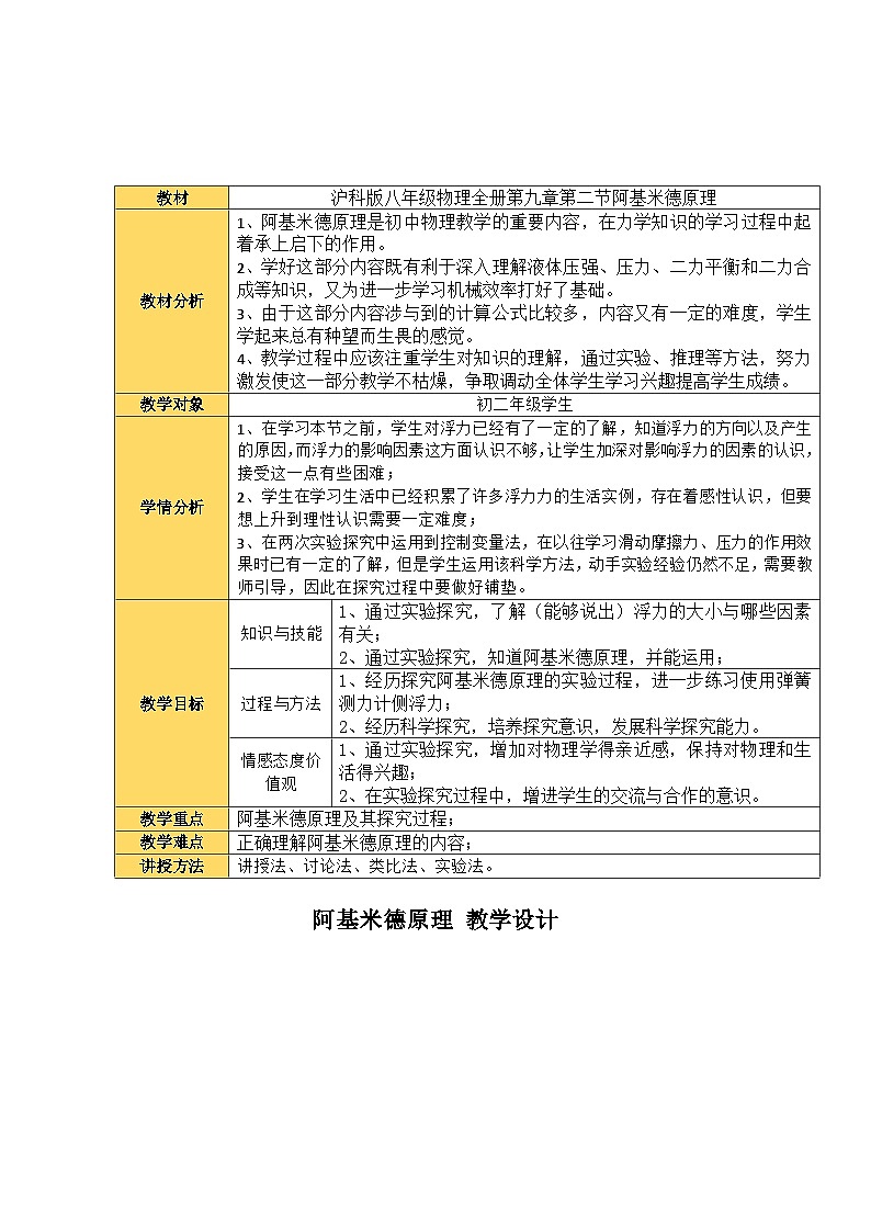 阿基米德原理教学设计第1页