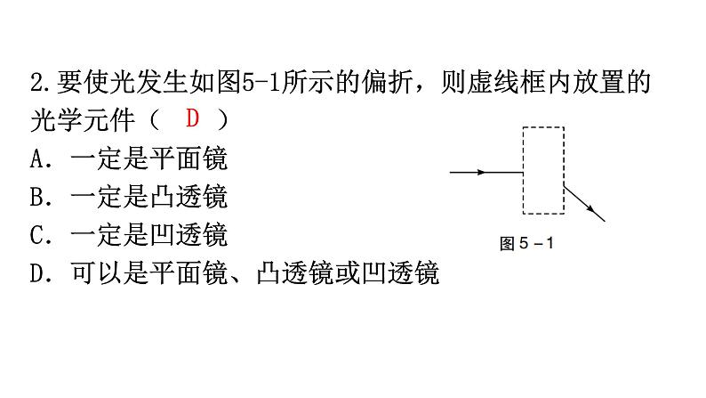 人教版八年级物理上册第五章过关训练课件第3页