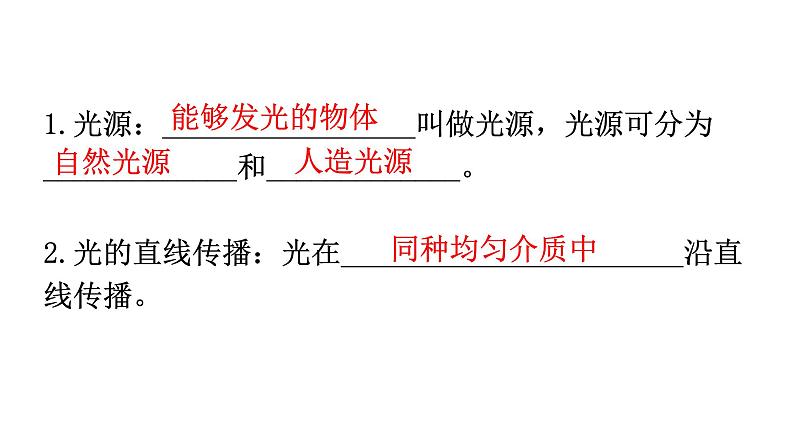 人教版八年级物理上册第四章光现象基础知识课件第2页