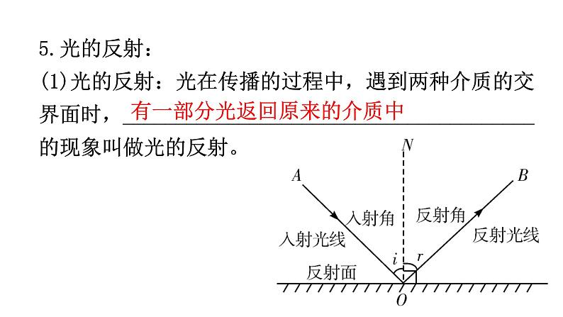 人教版八年级物理上册第四章光现象基础知识课件第5页