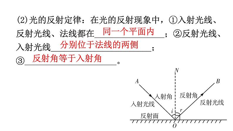 人教版八年级物理上册第四章光现象基础知识课件第6页