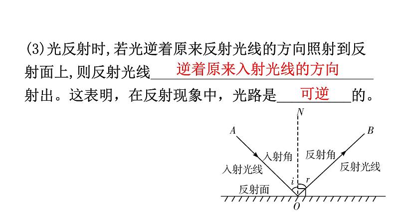 人教版八年级物理上册第四章光现象基础知识课件第7页