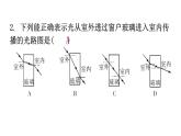 粵教滬科版八年級上冊物理第三章3-4探究光的折射規(guī)律練習課件