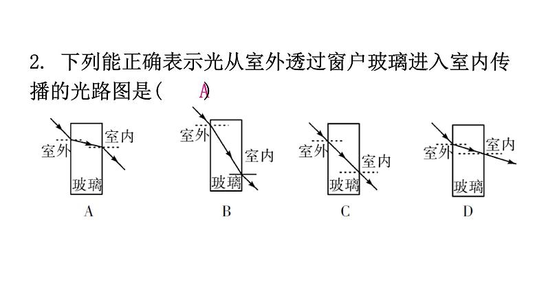 粤教沪科版八年级上册物理第三章3-4探究光的折射规律练习课件第3页