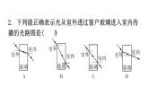 粤教沪科版八年级上册物理第三章3-4探究光的折射规律练习课件