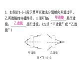 粤教沪科版八年级上册物理第三章3-5奇妙的透镜练习课件