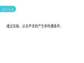 粤教沪科版八年级上册物理第二章2-1我们怎样听见声音教学课件