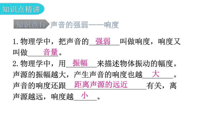 粤教沪科版八年级上册物理第二章2-3我们怎样区分声音（续）教学课件05