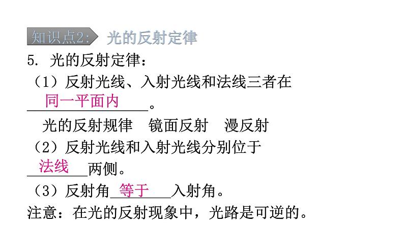 粤教沪科版八年级上册物理第三章3-2探究光的反射规律教学课件08