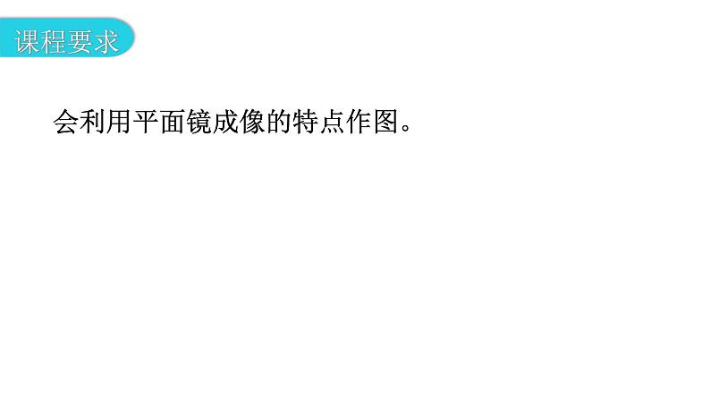 粤教沪科版八年级上册物理第三章3-3探究平面镜成像特点第二课时教学课件第3页