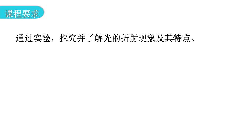 粤教沪科版八年级上册物理第三章3-4探究光的折射规律教学课件03