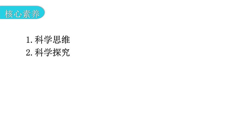 粤教沪科版八年级上册物理第三章3-4探究光的折射规律教学课件04