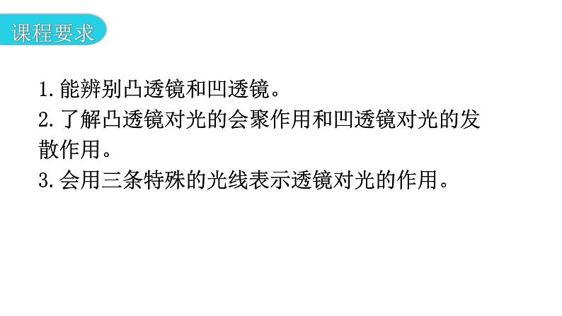 粤教沪科版八年级上册物理第三章3-5奇妙的透镜教学课件第3页