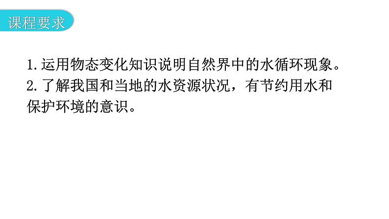 粤教沪科版八年级上册物理第四章4-5水循环与水资源教学课件第3页