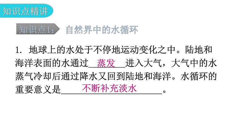 粤教沪科版八年级上册物理第四章4-5水循环与水资源教学课件第5页