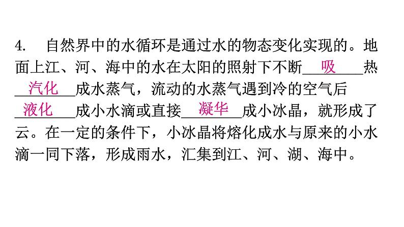 粤教沪科版八年级上册物理第四章4-5水循环与水资源教学课件第8页