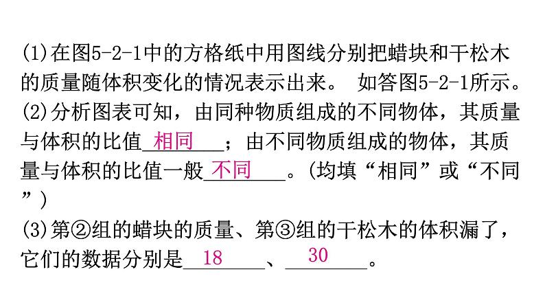 粤教沪科版八年级上册物理第五章5-2探究物质的密度教学课件第7页