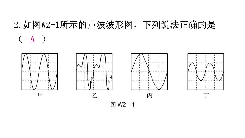 粤教沪科版八年级上册物理第二章声音与环境微专题2音调、响度、音色的区别分层作业课件第3页