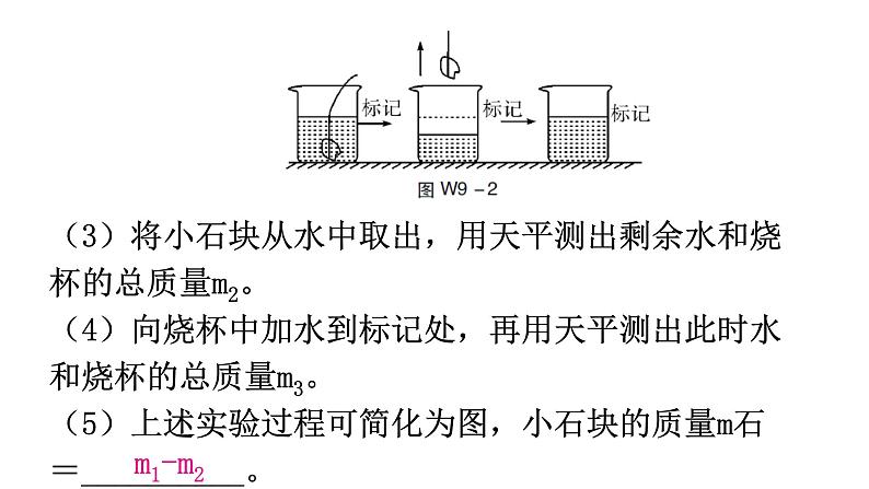 粤教沪科版八年级上册物理第五章我们周围的物质微专题9综合能力题分层作业课件第5页