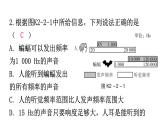 粤教沪科版八年级上册物理第二章声音与环境2-2我们怎样区分声音分层作业课件