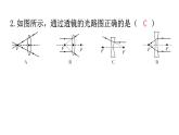 粤教沪科版八年级上册物理第三章光和眼睛3-5奇妙的透镜分层作业课件