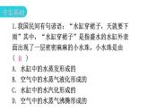 粤教沪科版八年级上册物理第四章物质的形态及其变化4-2探究汽化和液化的特点第二课时分层作业课件