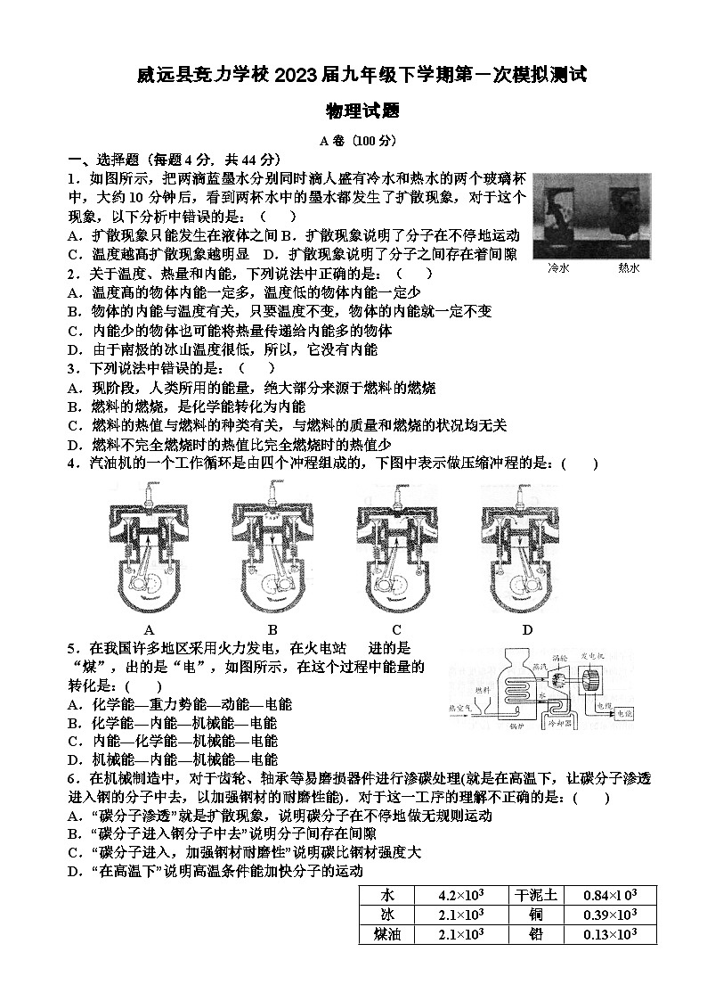 四川省内江市威远市竞力学校2022-2023学年九年级下学期第一次模拟测试物理试题（含答案）第1页