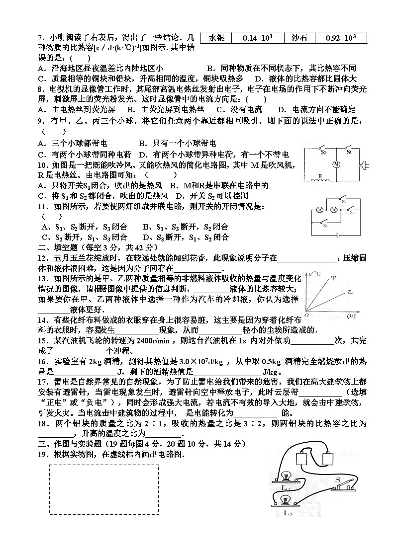 四川省内江市威远市竞力学校2022-2023学年九年级下学期第一次模拟测试物理试题（含答案）第2页