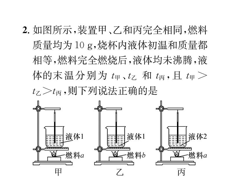 人教版九年级物理专项复习（2） 内能的利用ppt第8页