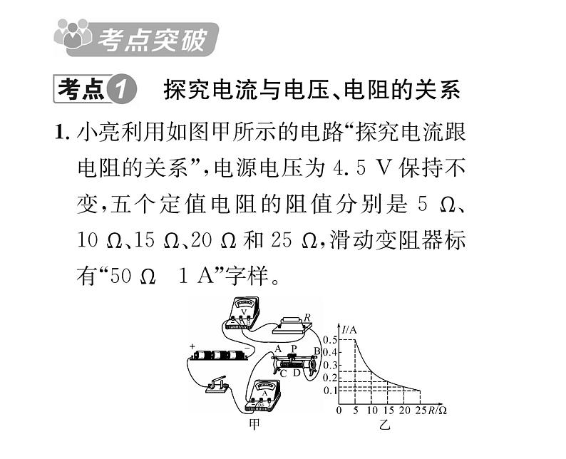 人教版九年级物理专项复习（5） 欧姆定律ppt第2页