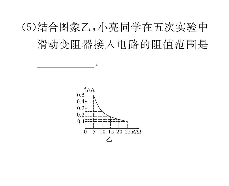 人教版九年级物理专项复习（5） 欧姆定律ppt第7页