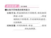 人教版九年级物理第13章第3节比热容第1课时 比热容课时训练ppt