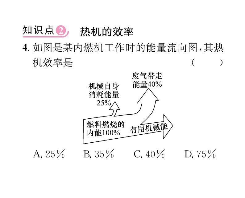人教版九年级物理第14章第2节 热机的效率课时训练ppt08