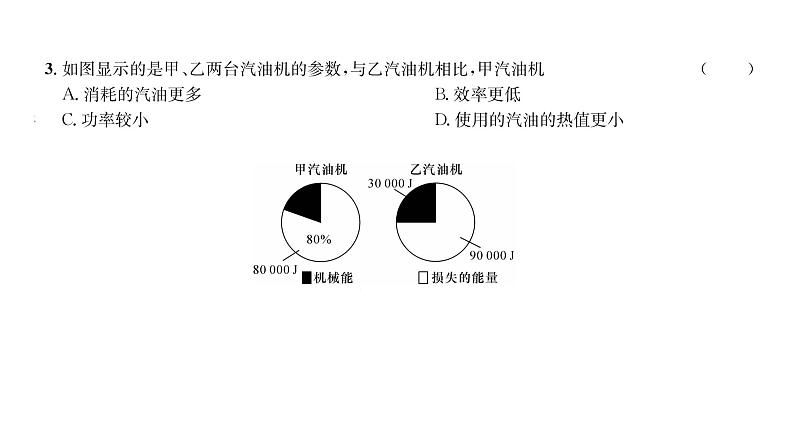 人教版九年级物理期末综合评价训练ppt03