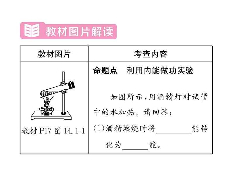 人教版九年级物理第14章整合与提升课时训练ppt第3页