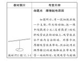 人教版九年级物理第15章整合与提升课时训练ppt