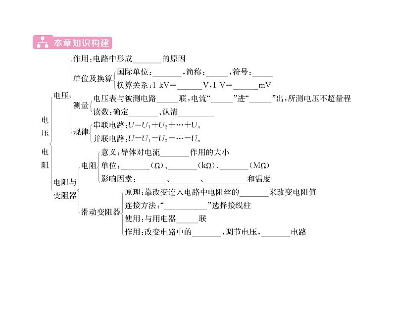 人教版九年级物理第16章第16章整合与提升课时训练ppt第2页