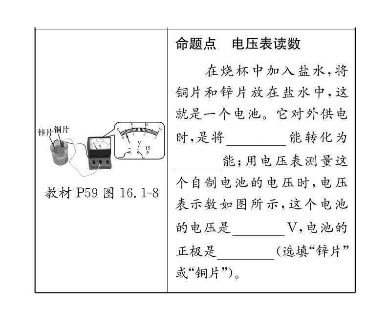 人教版九年级物理第16章第16章整合与提升课时训练ppt第4页