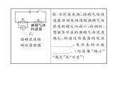 人教版九年级物理第17章第17章整合与提升课时训练ppt