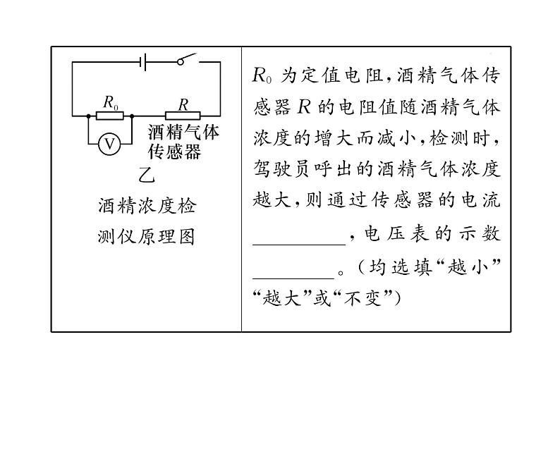 人教版九年级物理第17章第17章整合与提升课时训练ppt第4页