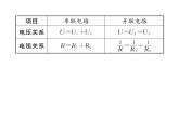 人教版九年级物理第17章第4节第2课时 欧姆定律在串、并联电路中的应用课件PPT