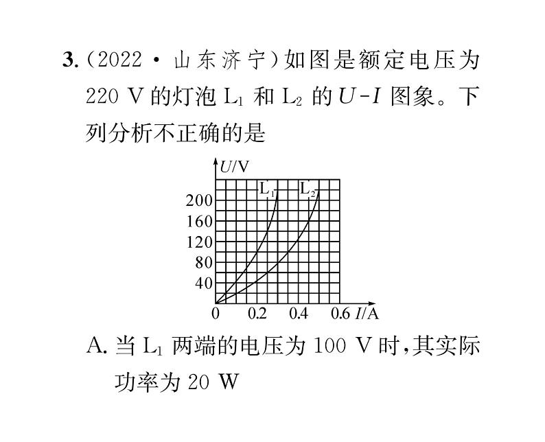 人教版九年级物理专项复习（5）电功率课时训练ppt第4页