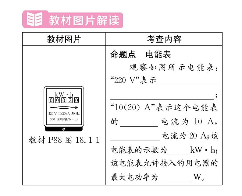 人教版九年级物理第18章第十八章整合与提升课时训练ppt第4页